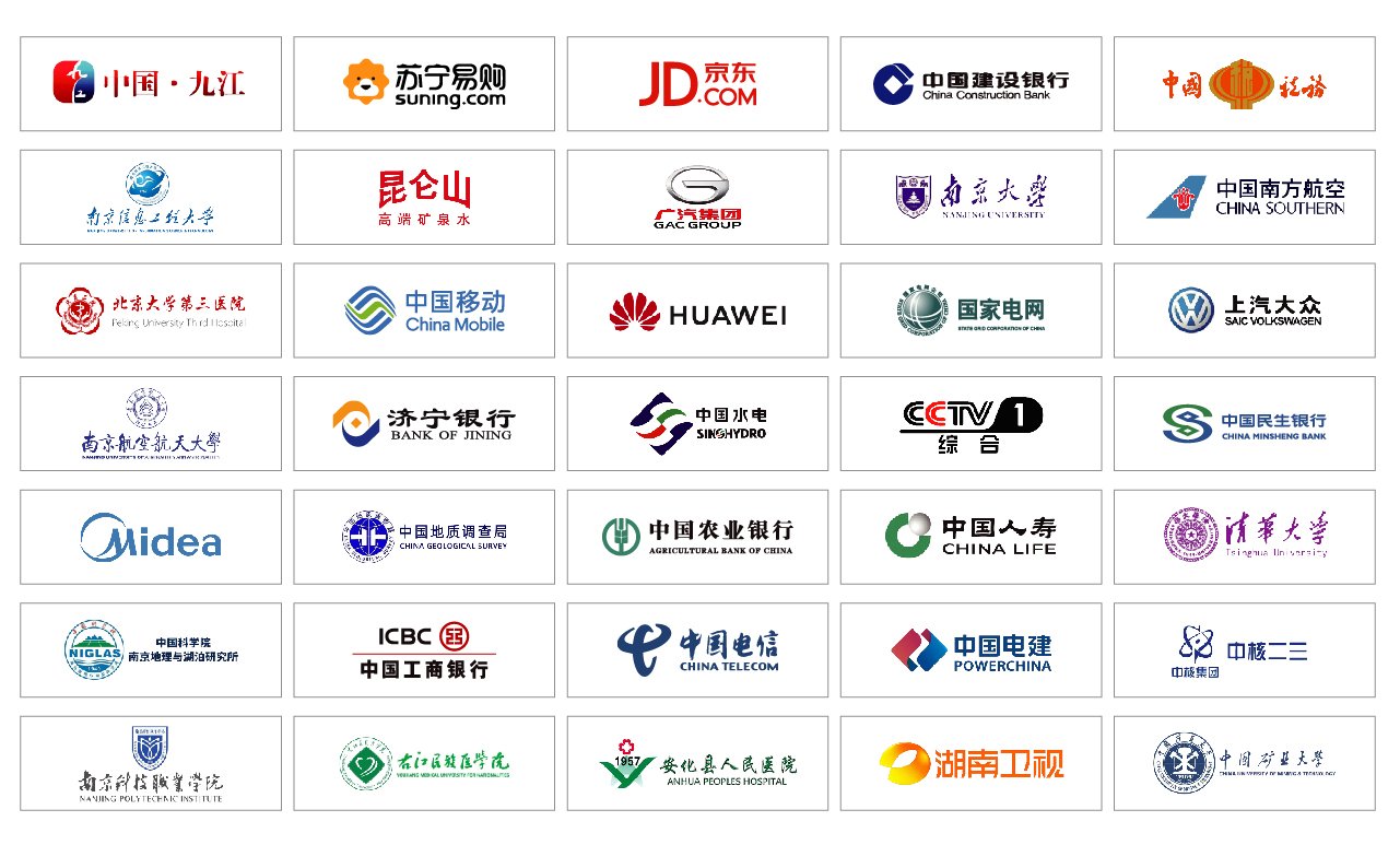 hzzp3